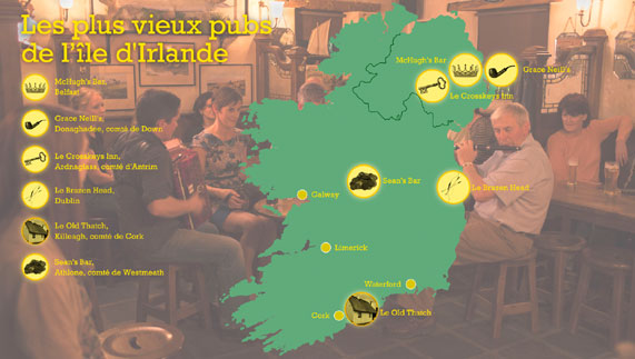 Les plus vieux pubs de l'île d'Irlande